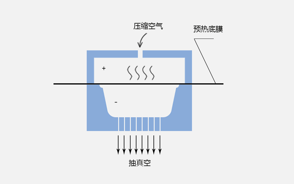 原理图.jpg