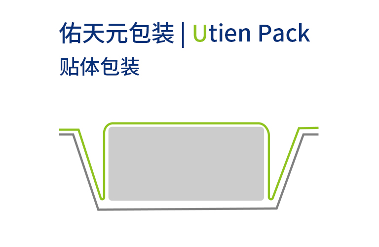 北极贝贴体包装解决方案